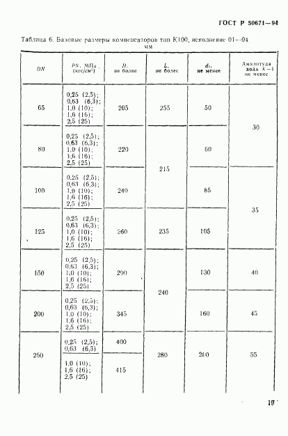 ГОСТ Р 50671-94, страница 22