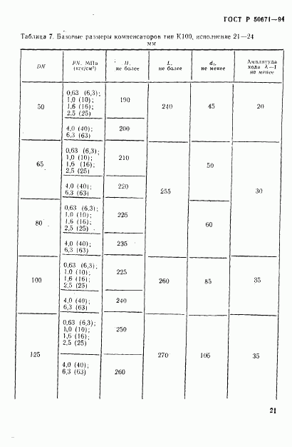 ГОСТ Р 50671-94, страница 24