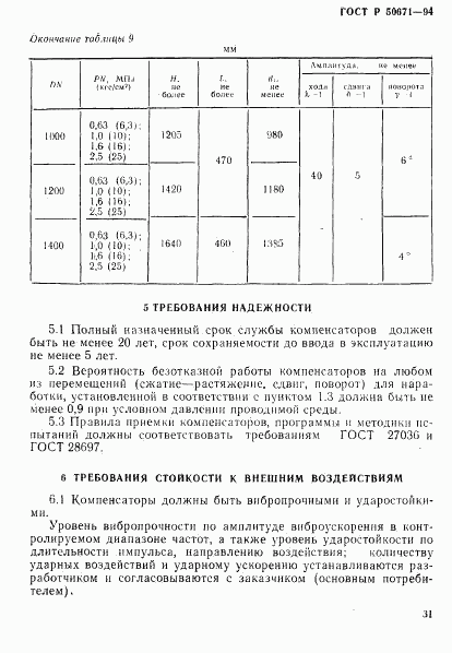 ГОСТ Р 50671-94, страница 34