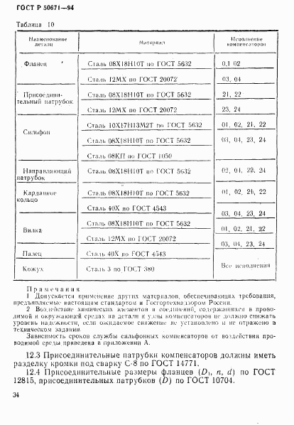 ГОСТ Р 50671-94, страница 37