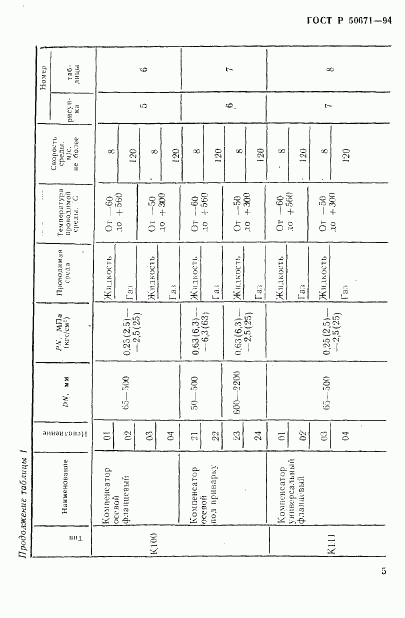 ГОСТ Р 50671-94, страница 8