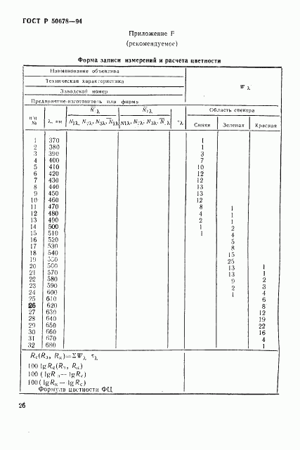 ГОСТ Р 50678-94, страница 29