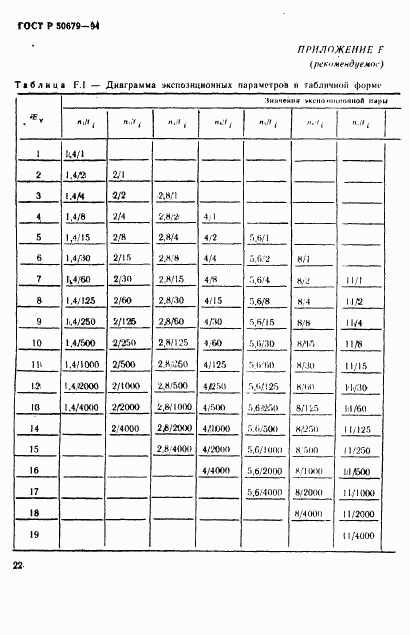 ГОСТ Р 50679-94, страница 25