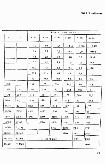 ГОСТ Р 50679-94, страница 26