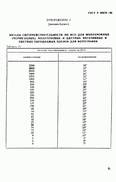 ГОСТ Р 50679-94, страница 34