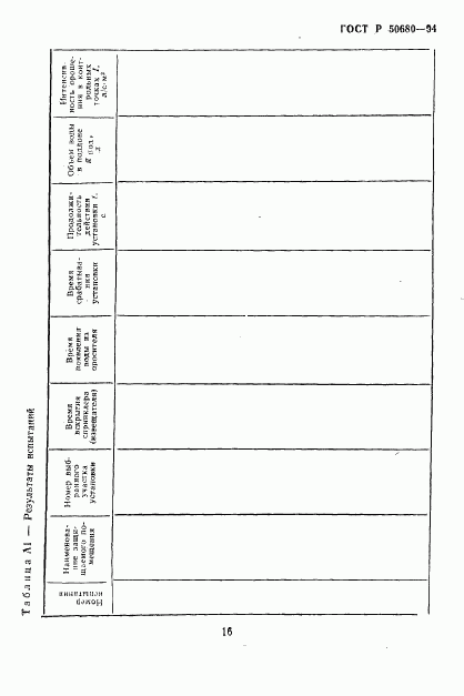 ГОСТ Р 50680-94, страница 19