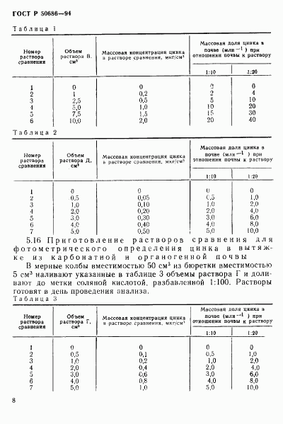 ГОСТ Р 50686-94, страница 10