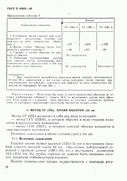 ГОСТ Р 50695-94, страница 15