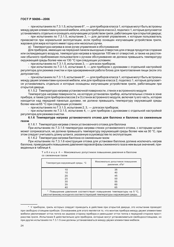 ГОСТ Р 50696-2006, страница 28