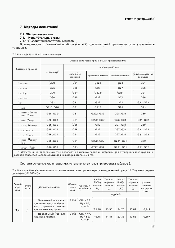 ГОСТ Р 50696-2006, страница 33