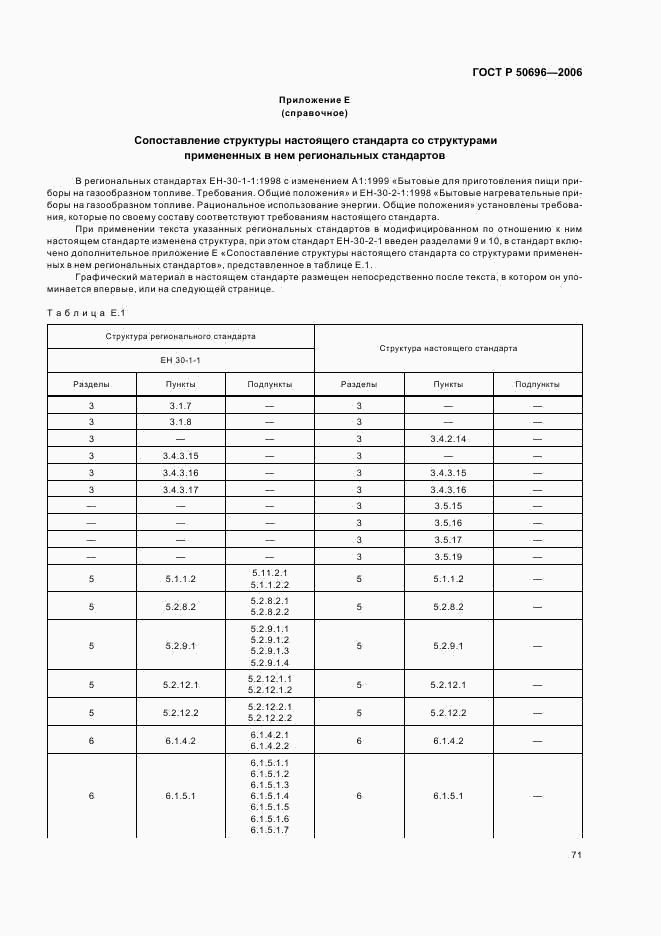 ГОСТ Р 50696-2006, страница 75