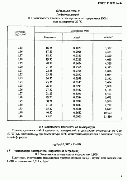 ГОСТ Р 50711-94, страница 11