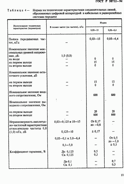 ГОСТ Р 50712-94, страница 13