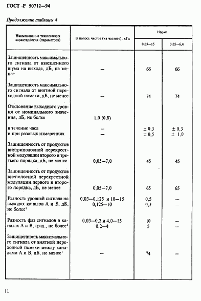 ГОСТ Р 50712-94, страница 14