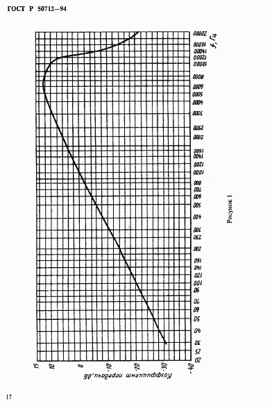 ГОСТ Р 50712-94, страница 20