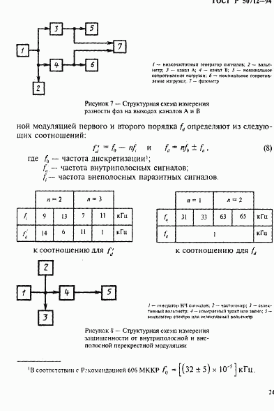 ГОСТ Р 50712-94, страница 27