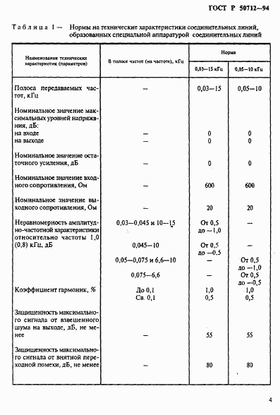 ГОСТ Р 50712-94, страница 7