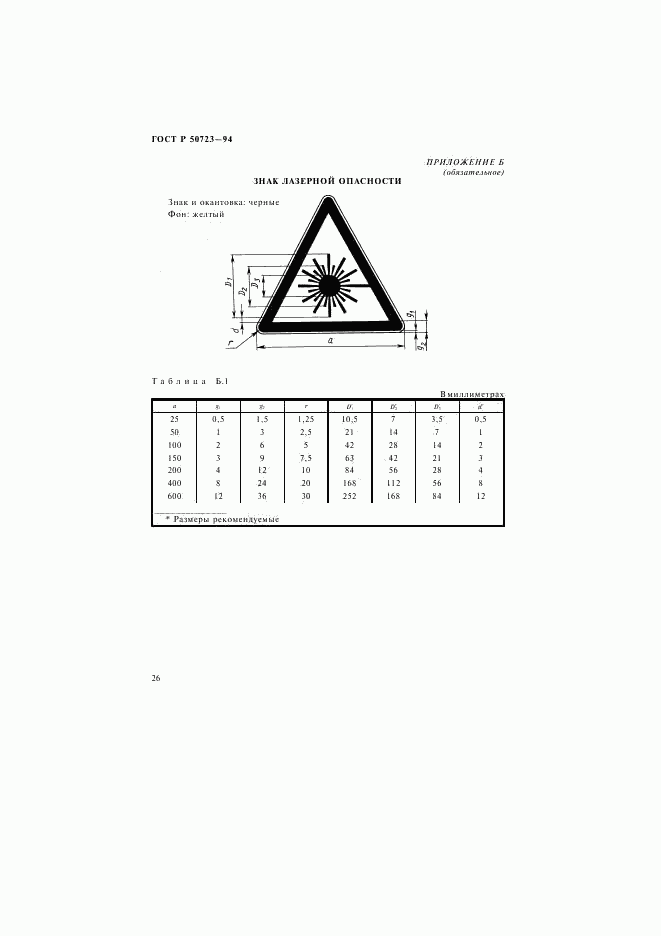 ГОСТ Р 50723-94, страница 29