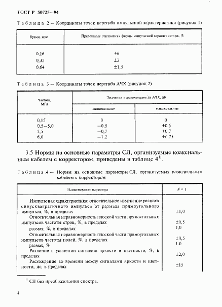 ГОСТ Р 50725-94, страница 6