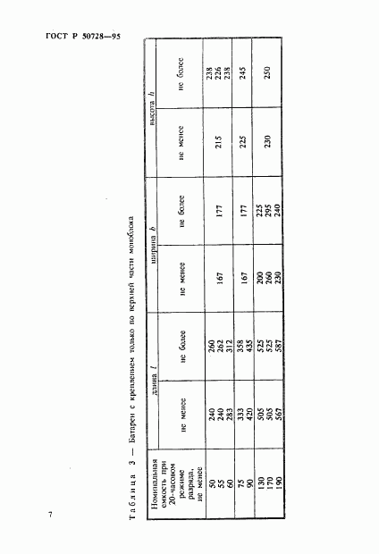 ГОСТ Р 50728-95, страница 10