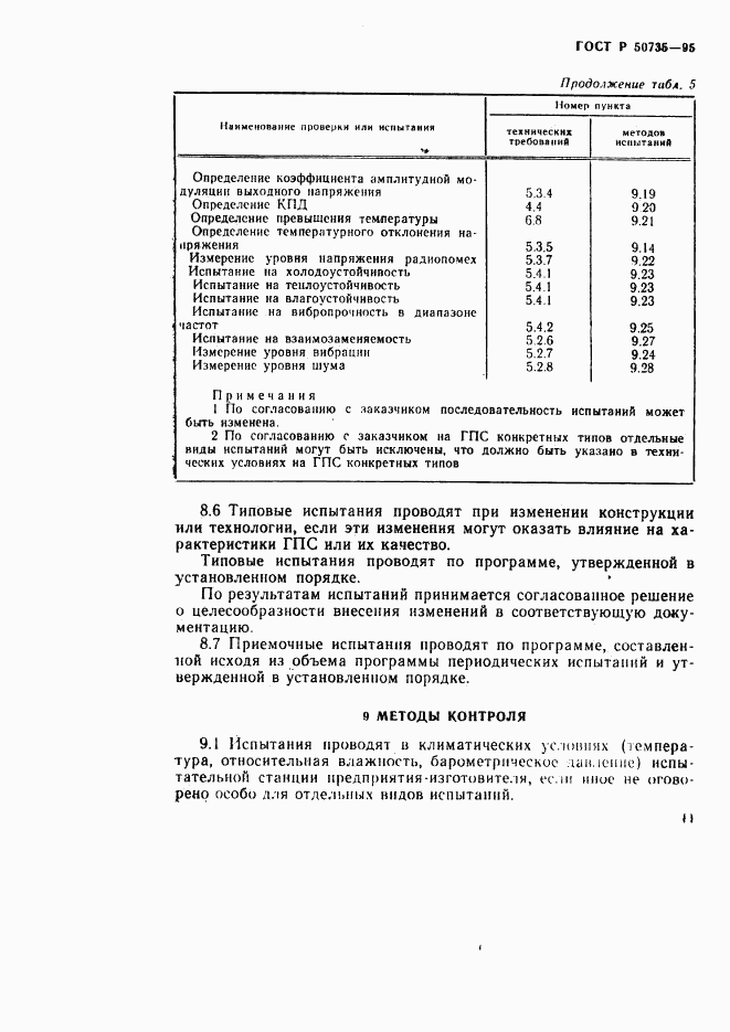 ГОСТ Р 50735-95, страница 14