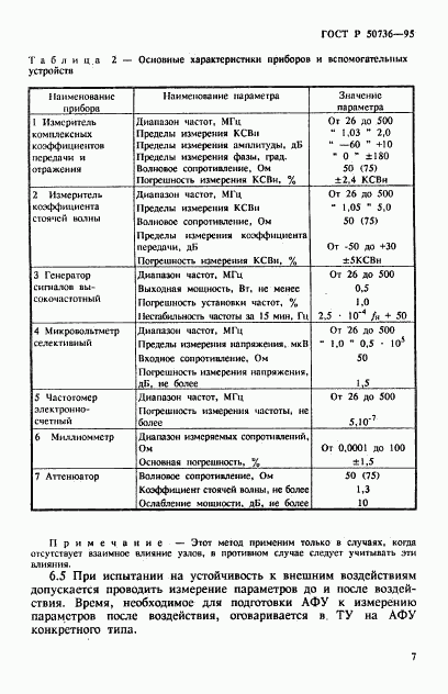 ГОСТ Р 50736-95, страница 10