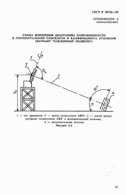 ГОСТ Р 50736-95, страница 18