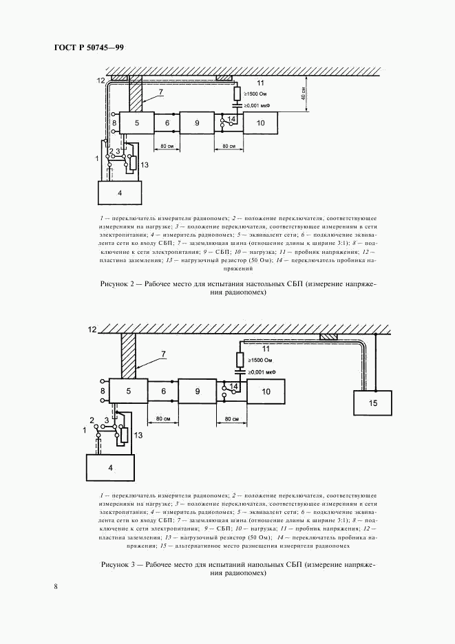 ГОСТ Р 50745-99, страница 11