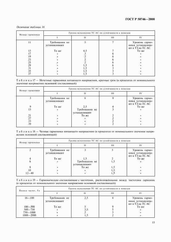 ГОСТ Р 50746-2000, страница 18