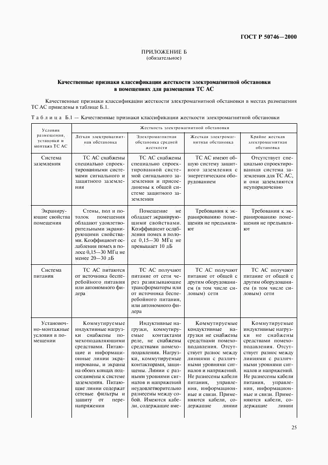 ГОСТ Р 50746-2000, страница 28