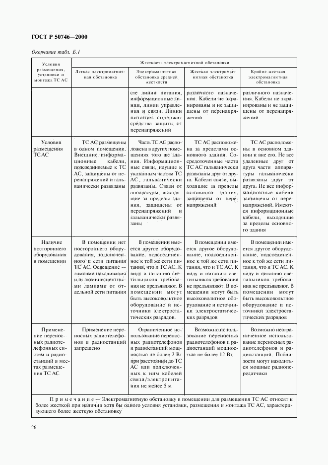 ГОСТ Р 50746-2000, страница 29