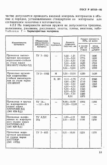 ГОСТ Р 50753-95, страница 16