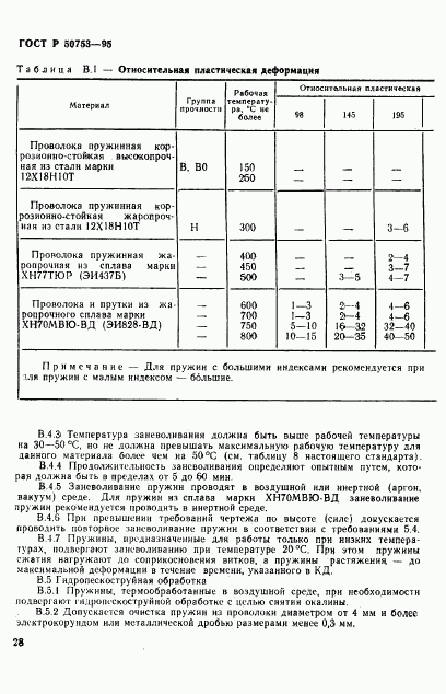 ГОСТ Р 50753-95, страница 31