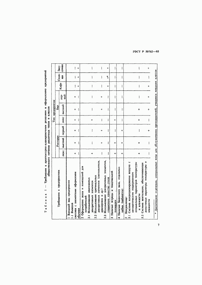 ГОСТ Р 50762-95, страница 10