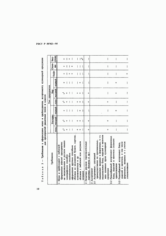 ГОСТ Р 50762-95, страница 13