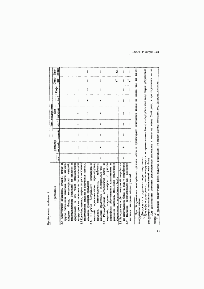 ГОСТ Р 50762-95, страница 14