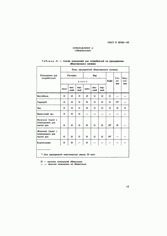 ГОСТ Р 50762-95, страница 16