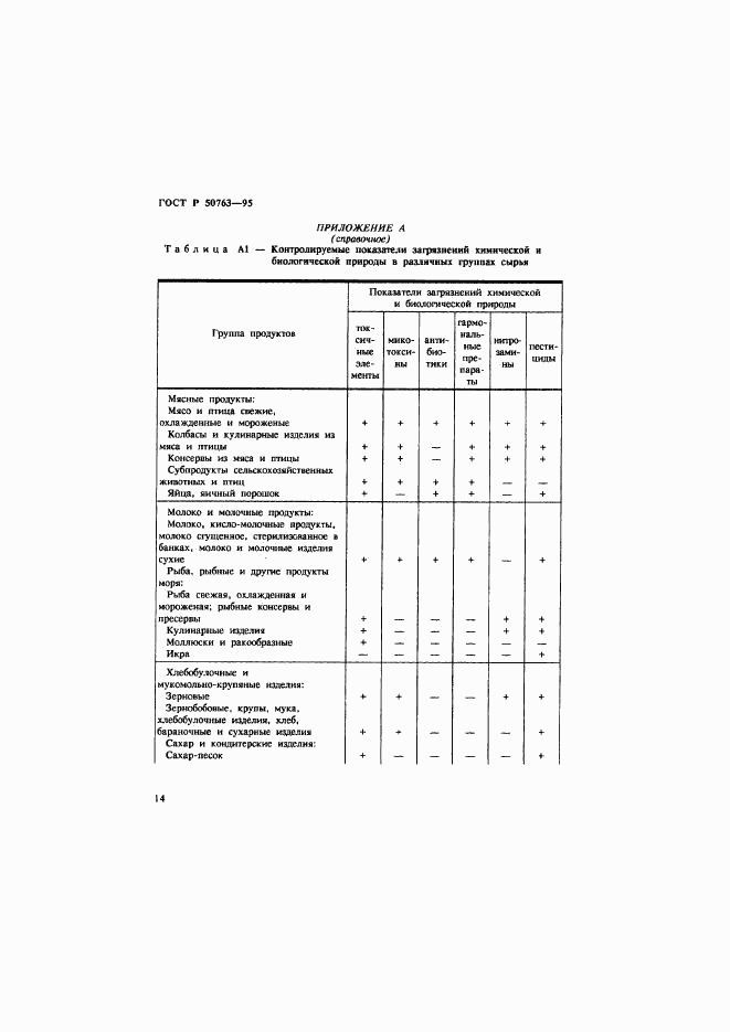 ГОСТ Р 50763-95, страница 17