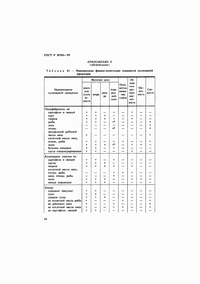 ГОСТ Р 50763-95, страница 19