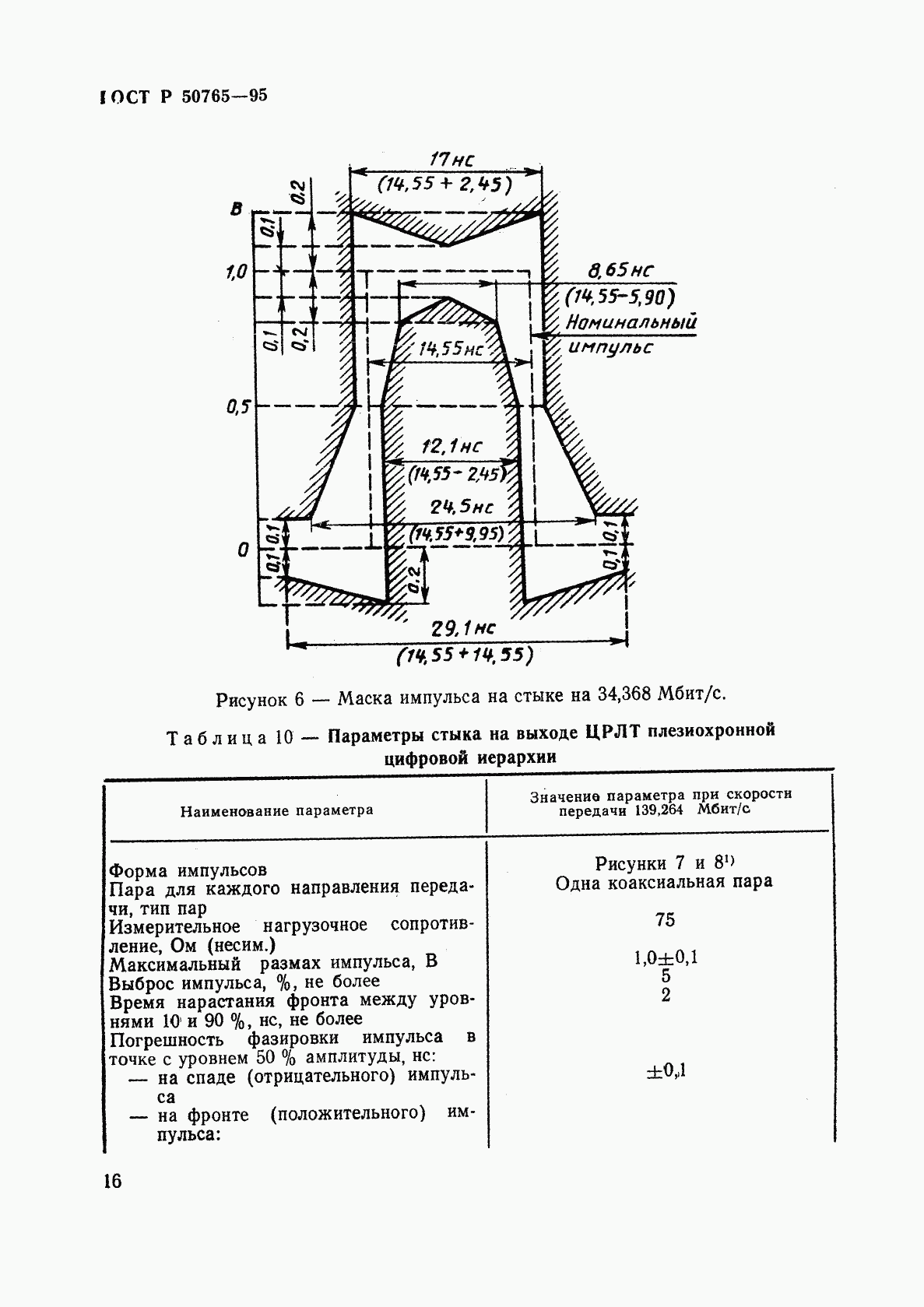 ГОСТ Р 50765-95, страница 19