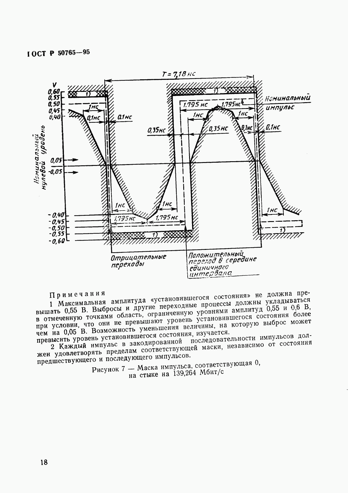 ГОСТ Р 50765-95, страница 21