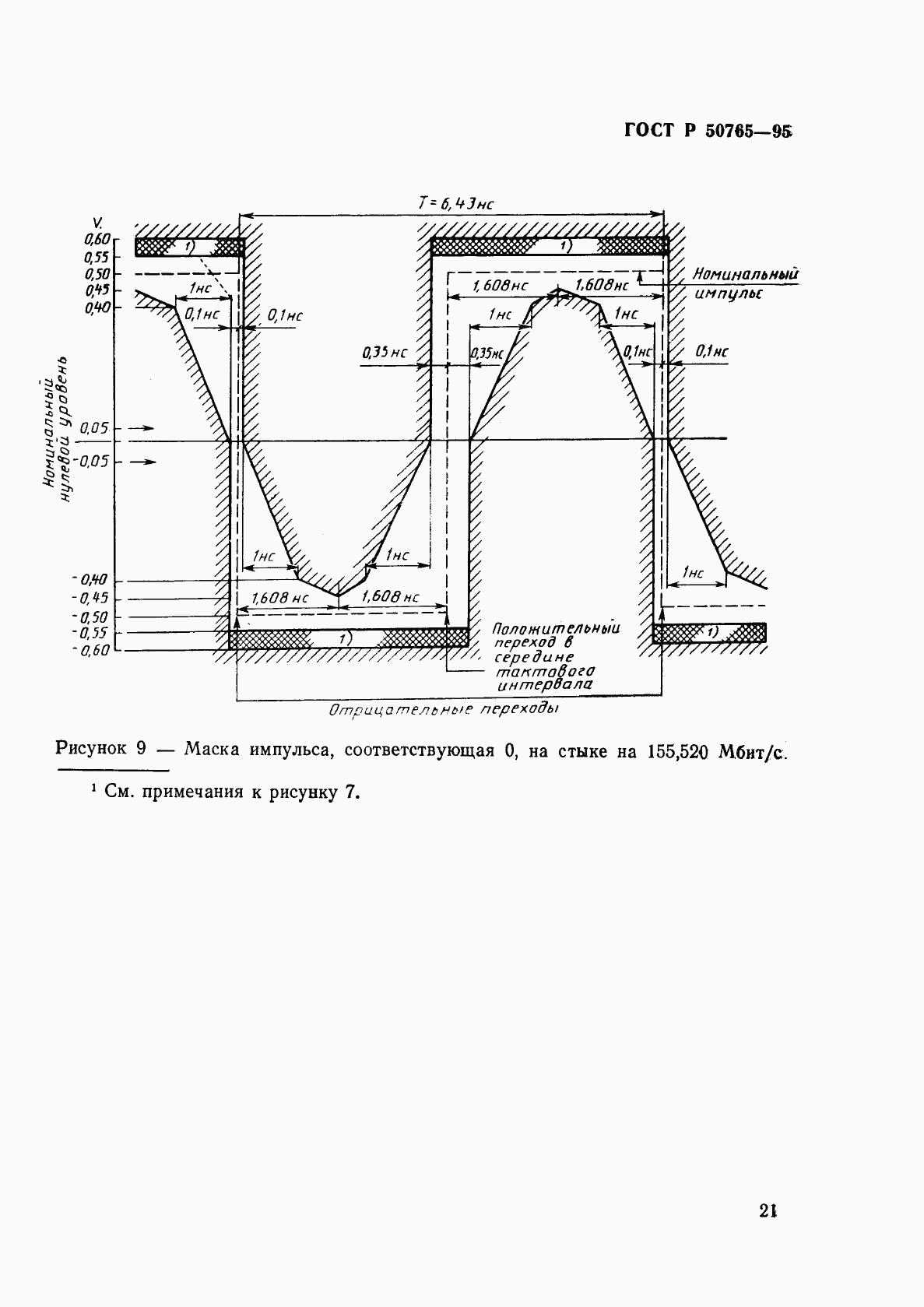 ГОСТ Р 50765-95, страница 24