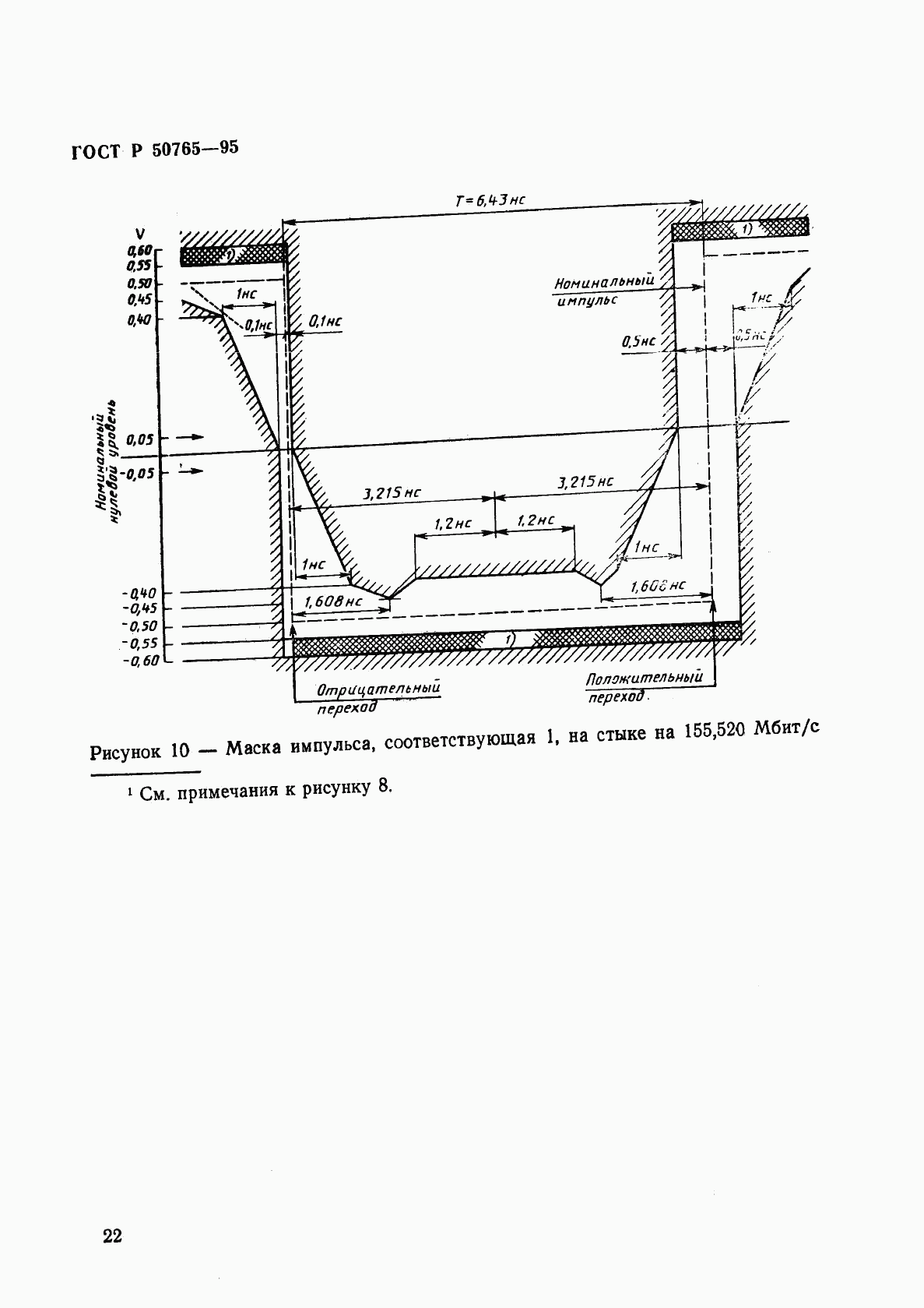 ГОСТ Р 50765-95, страница 25