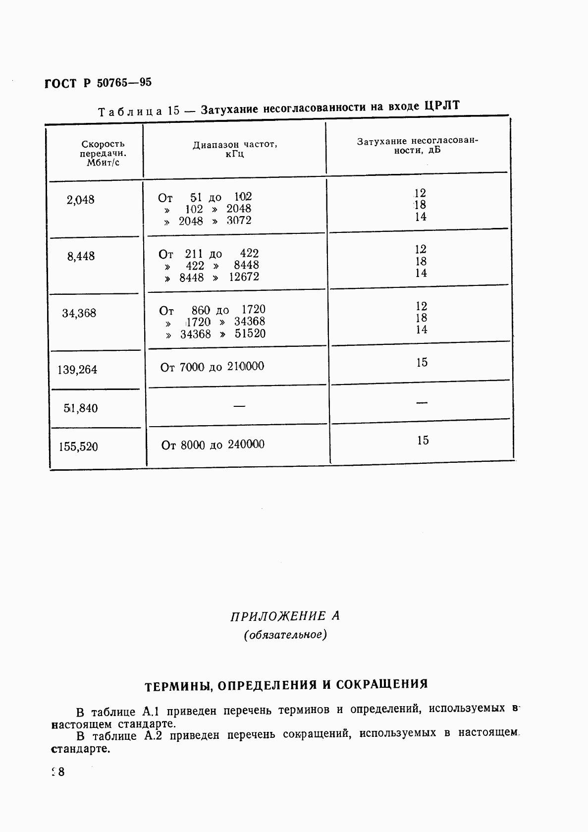 ГОСТ Р 50765-95, страница 31