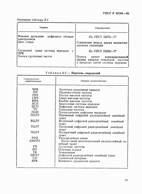 ГОСТ Р 50765-95, страница 34