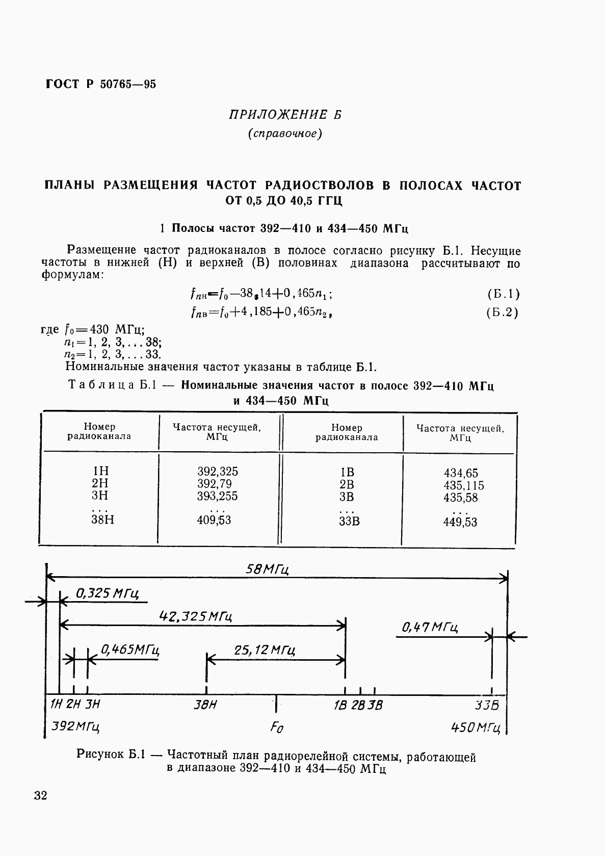 ГОСТ Р 50765-95, страница 35