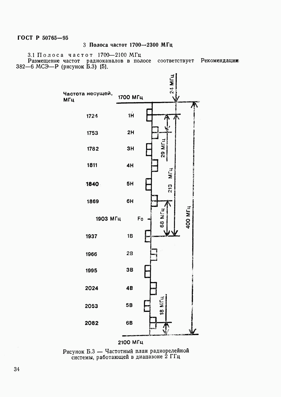 ГОСТ Р 50765-95, страница 37