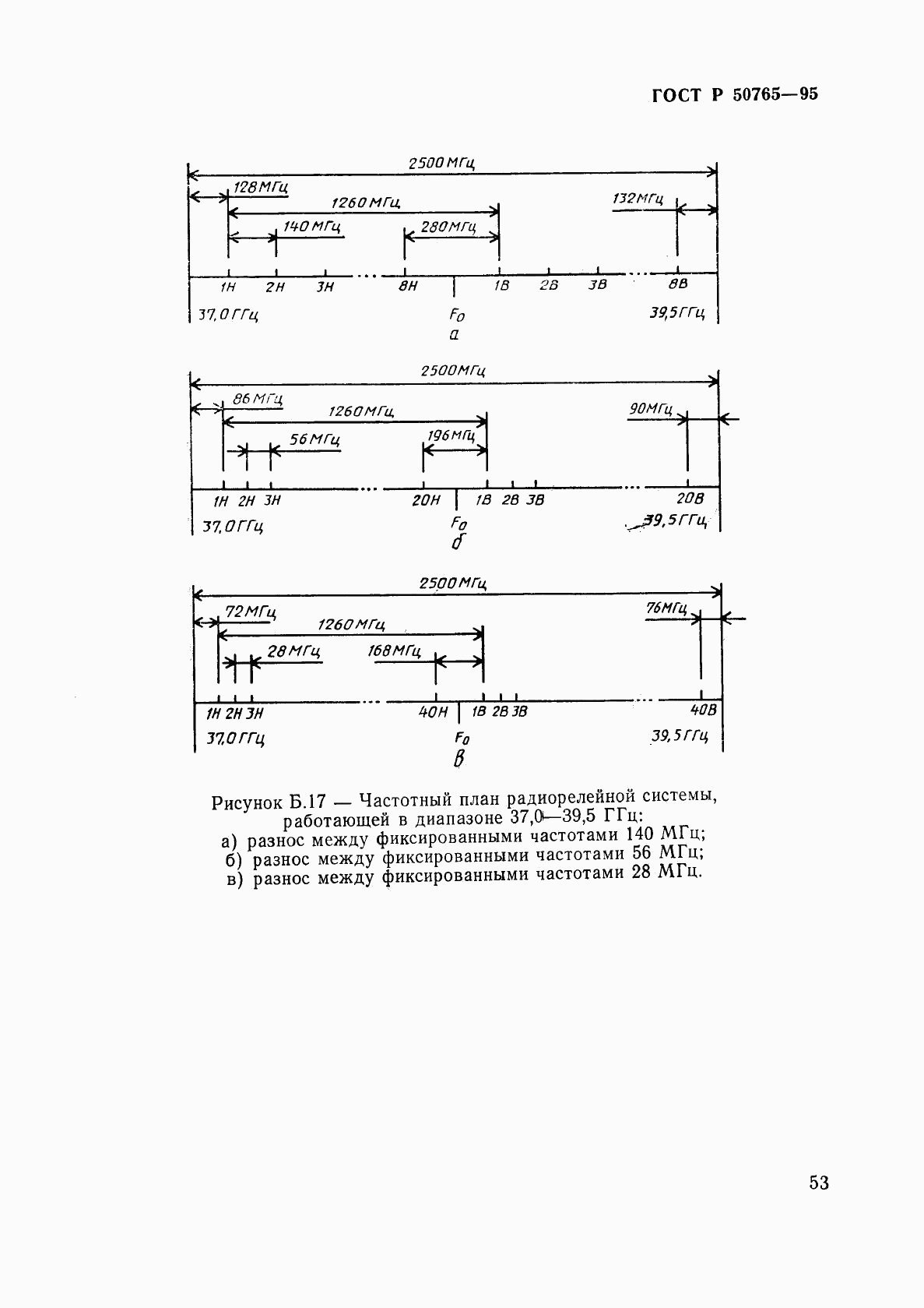 ГОСТ Р 50765-95, страница 56