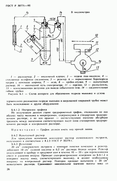 ГОСТ Р 50771-95, страница 32