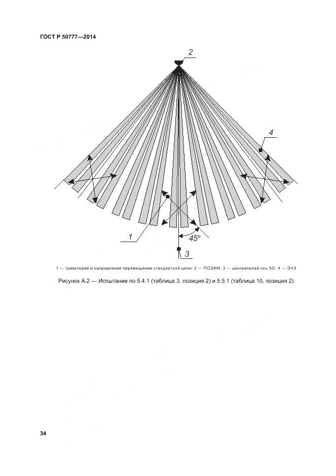 ГОСТ Р 50777-2014, страница 38
